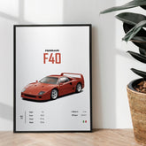 Ferrari F40 - wall art